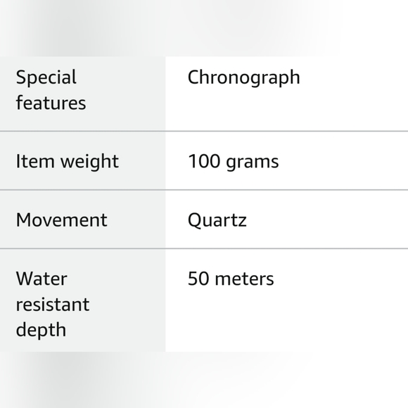 Fossil Rhett Chronographic Watch in Navy Blue and Rose Gold details - Picture 7 of 7